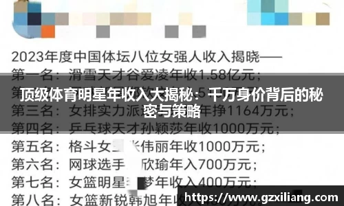 顶级体育明星年收入大揭秘：千万身价背后的秘密与策略