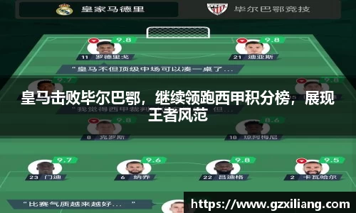 皇马击败毕尔巴鄂，继续领跑西甲积分榜，展现王者风范