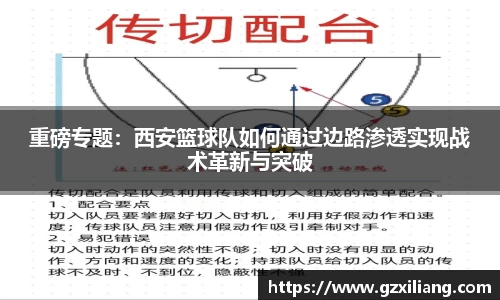 重磅专题：西安篮球队如何通过边路渗透实现战术革新与突破