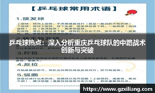 乒乓球热点：深入分析重庆乒乓球队的中路战术创新与突破