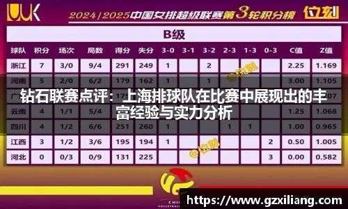 钻石联赛点评：上海排球队在比赛中展现出的丰富经验与实力分析
