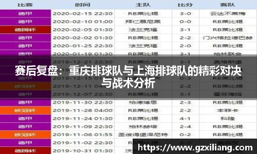 赛后复盘：重庆排球队与上海排球队的精彩对决与战术分析