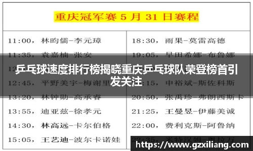 乒乓球速度排行榜揭晓重庆乒乓球队荣登榜首引发关注