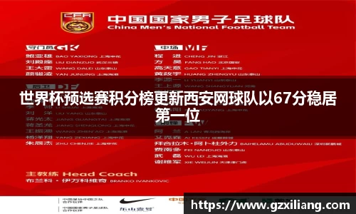 世界杯预选赛积分榜更新西安网球队以67分稳居第一位