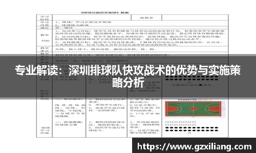 专业解读：深圳排球队快攻战术的优势与实施策略分析