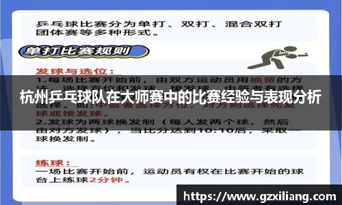 杭州乒乓球队在大师赛中的比赛经验与表现分析