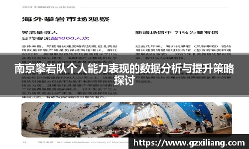 南京攀岩队个人能力表现的数据分析与提升策略探讨