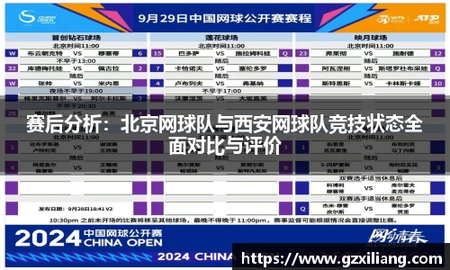 赛后分析：北京网球队与西安网球队竞技状态全面对比与评价