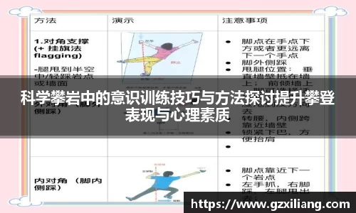 科学攀岩中的意识训练技巧与方法探讨提升攀登表现与心理素质