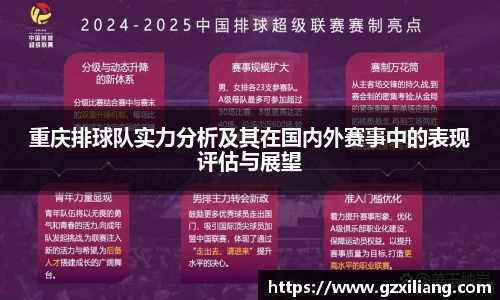 重庆排球队实力分析及其在国内外赛事中的表现评估与展望