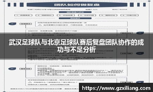 武汉足球队与北京足球队赛后复盘团队协作的成功与不足分析