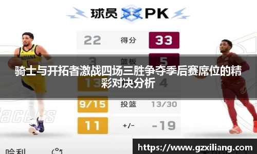 骑士与开拓者激战四场三胜争夺季后赛席位的精彩对决分析