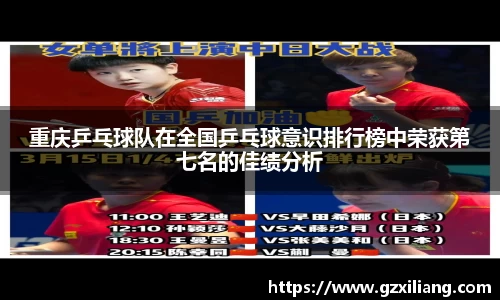 重庆乒乓球队在全国乒乓球意识排行榜中荣获第七名的佳绩分析